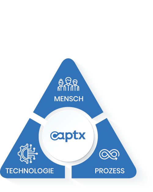 triangle-captx